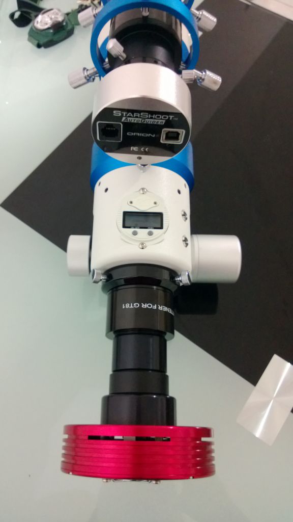 Sistema DDG para facilitar el enfoque.