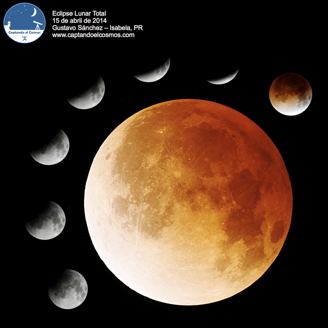 Mosaico de imágenes del eclipse lunar visto desde Isabela, PR. Crédito: Gustavo Sánchez/Captando el Cosmos.