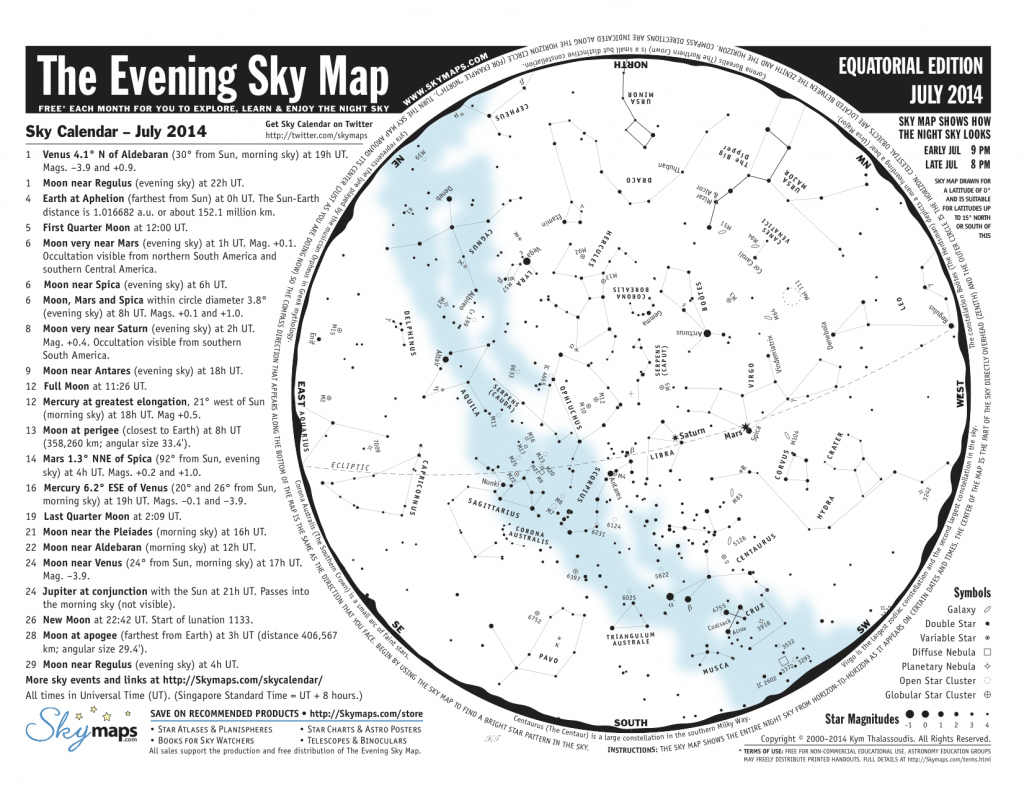 Mapa estelar para julio 2014. Tomado de Sky Maps.com