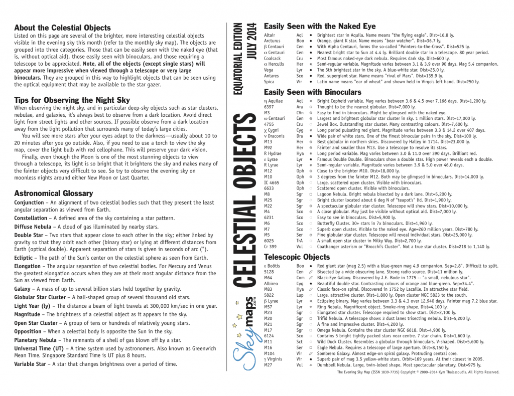 Objetos y eventos astronómicos visibles para el mes de julio de 2014. Tomado de Skymaps.com