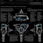 Los detalles de la sonda New Horizons y su misión. Crédito: Richard Johnson/Washington Post