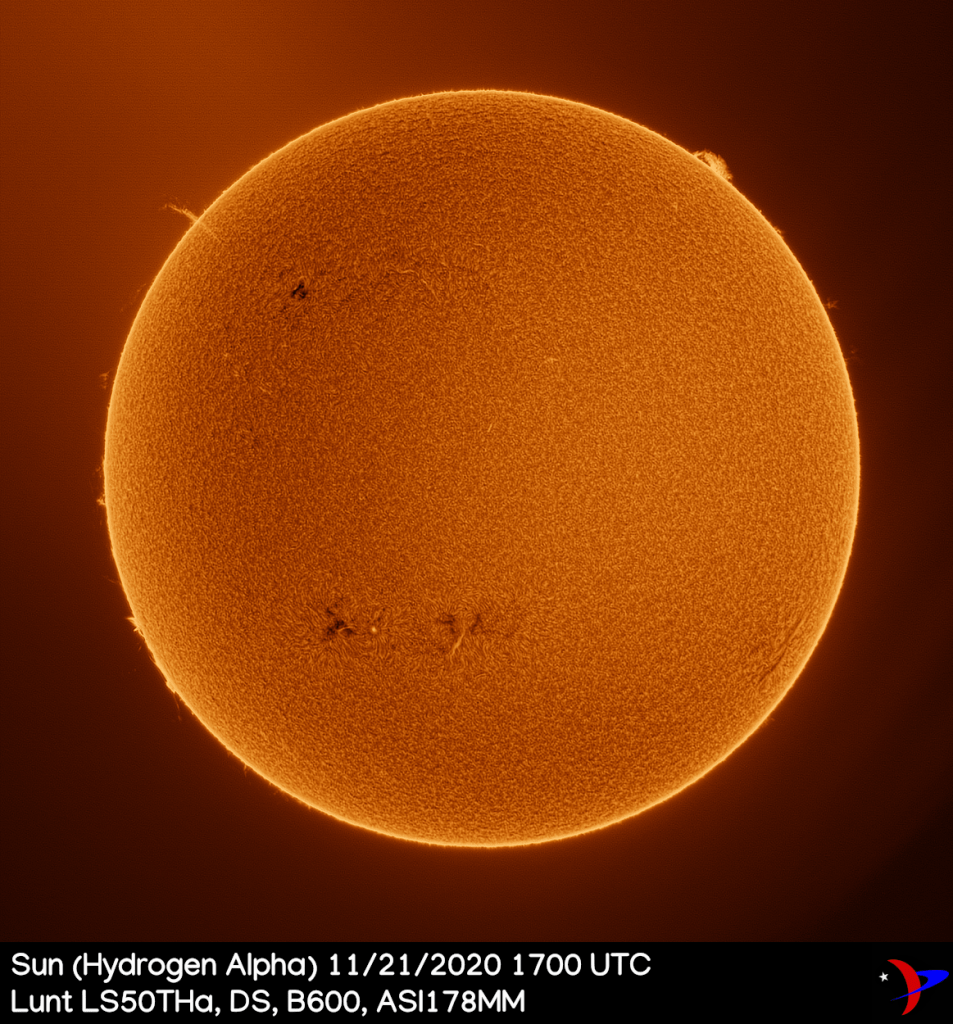 Actividad Solar 21 de noviembre de 2020