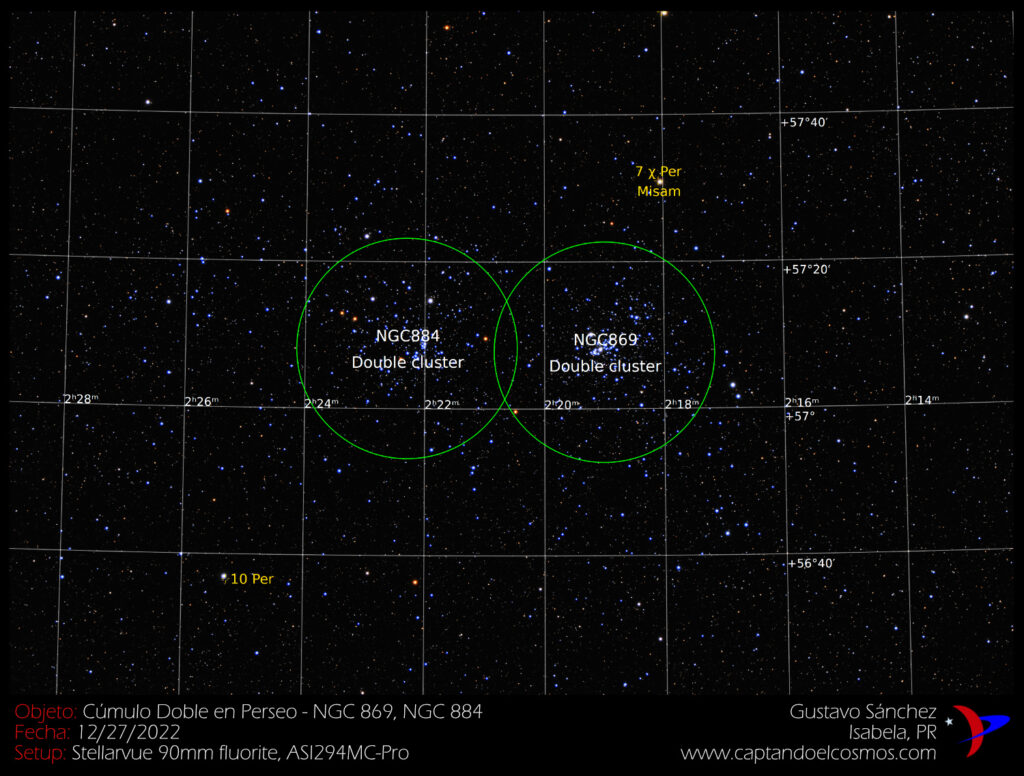 Cúmulo Doble en Perseo – una joya de invierno