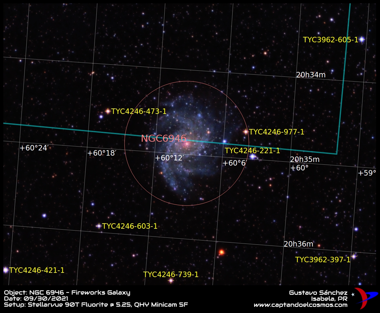 NGC-6946-annotated