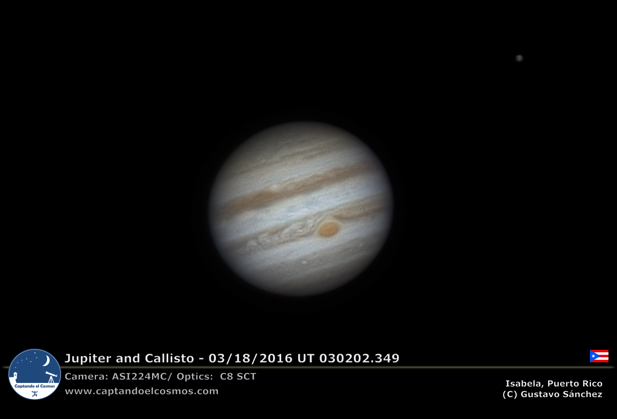 Júpiter y Calisto. Crédito: Gustavo Sánchez