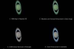 Proceso de creación de la imagen anterior.